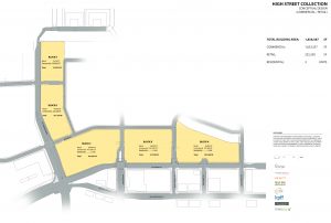 The High Street Collection Current Proposal
